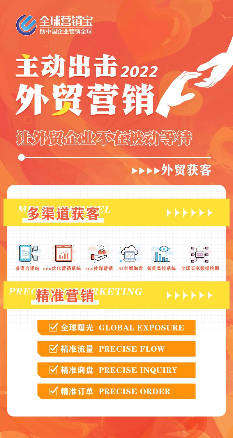 外贸公司网站入口怎么找？-图3
