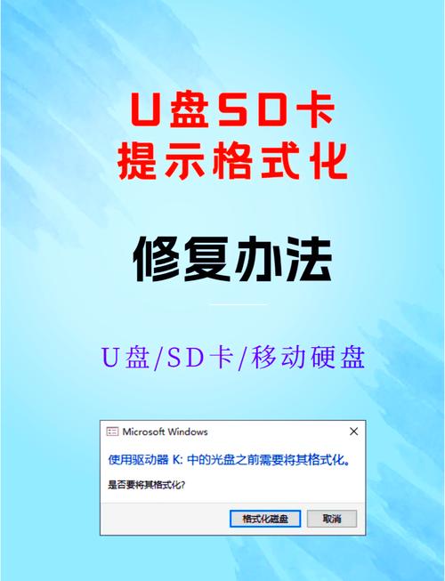 命令格式化U盘会清空数据吗？-图1