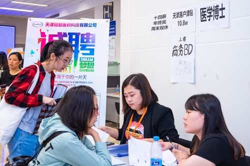 奈及利亚2019招聘有哪些岗位和要求？-图2