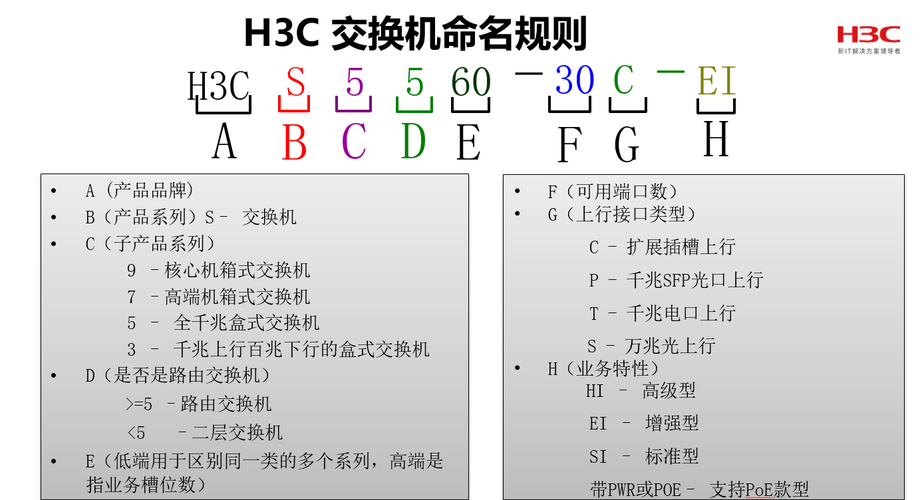H3C交换机如何切换中文命令模式？-图2