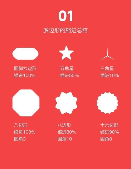 PS几何图形制作，新手如何快速掌握？-图1