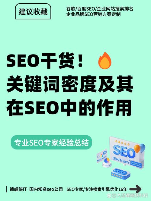 关键词密度多少才合适？如何精准查询？-图1