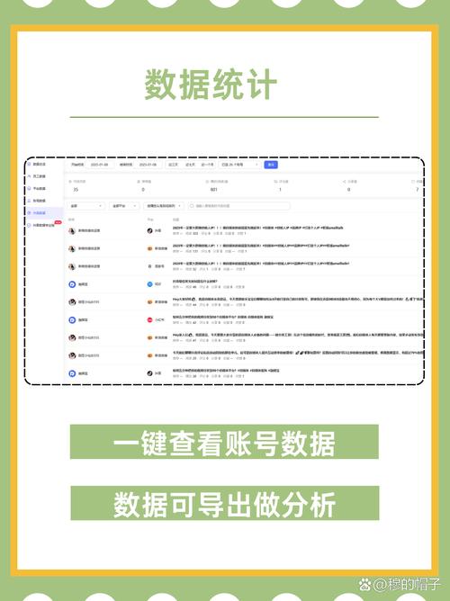 关键词密度多少才合适？如何精准查询？-图2