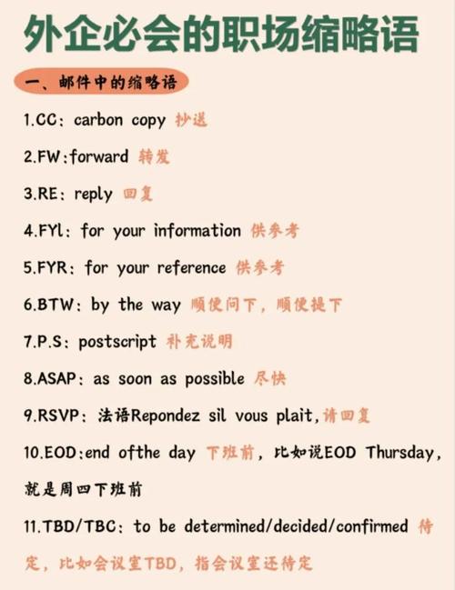 巧记英语缩略词有啥高效方法？-图2