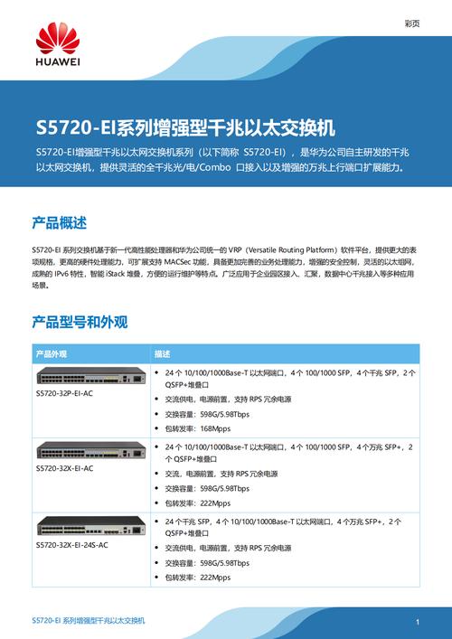华为交换机s5720基础配置命令有哪些？-图2