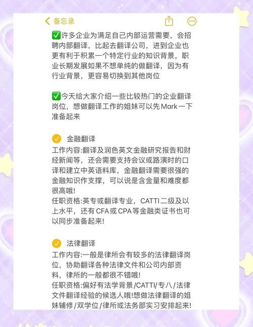 如何应聘wikihow翻译岗位？-图1