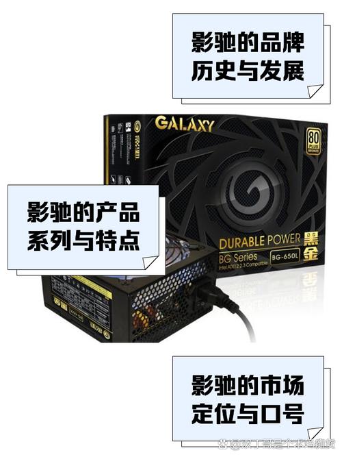 影驰招聘哪些岗位?要求有哪些?-图1 影驰招聘哪些岗位?要求有哪些?-图1