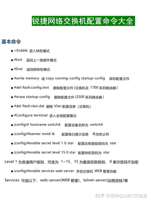 锐捷交换机关机命令是什么？-图1