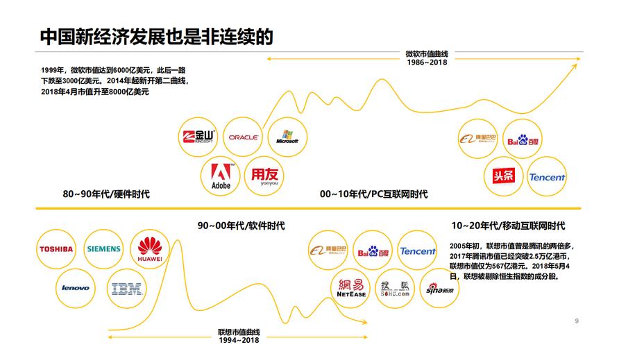 阿里安全建设有哪些关键核心能力？-图3