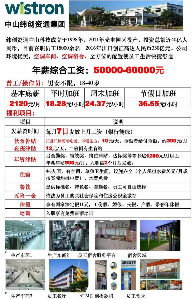 中山SSM招聘有哪些岗位要求？-图1