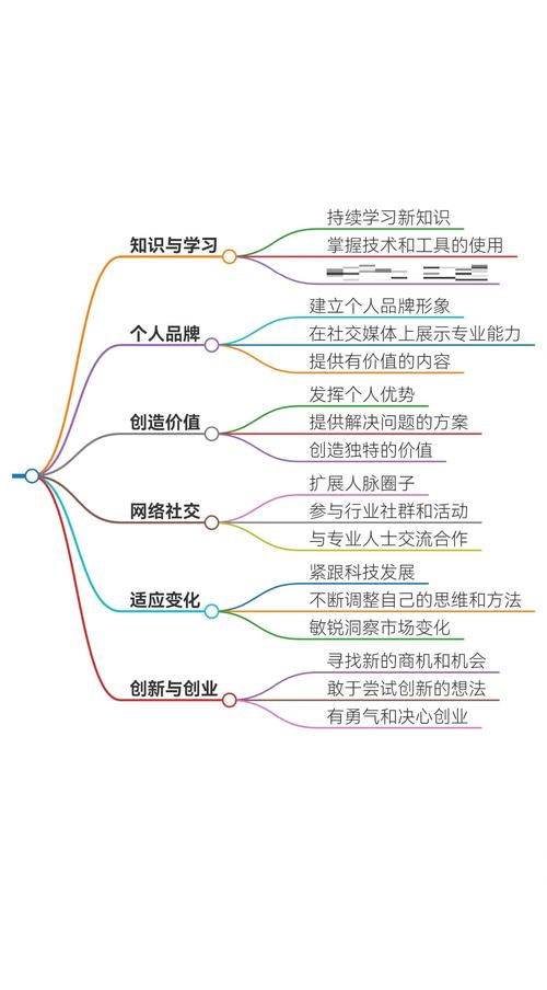 互联网的内涵究竟是什么？-图1