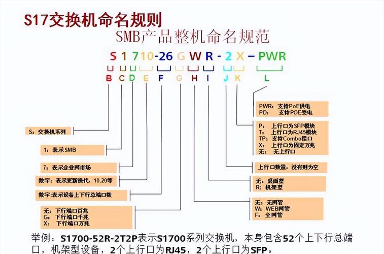华为防火墙常用命令有哪些核心操作？-图1