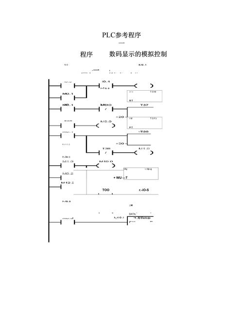 三菱PLC梯形图命令有哪些？-图1
