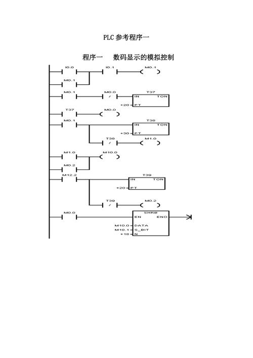 三菱PLC梯形图命令有哪些？-图2