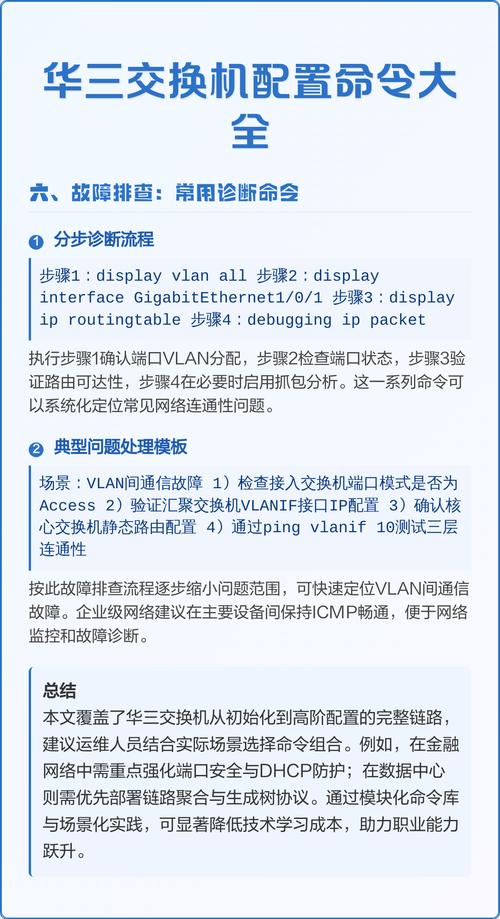 华三交换机基本命令有哪些核心操作？-图2