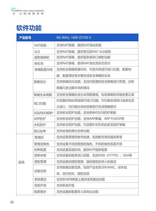 锐捷交换机远程配置命令有哪些？-图2