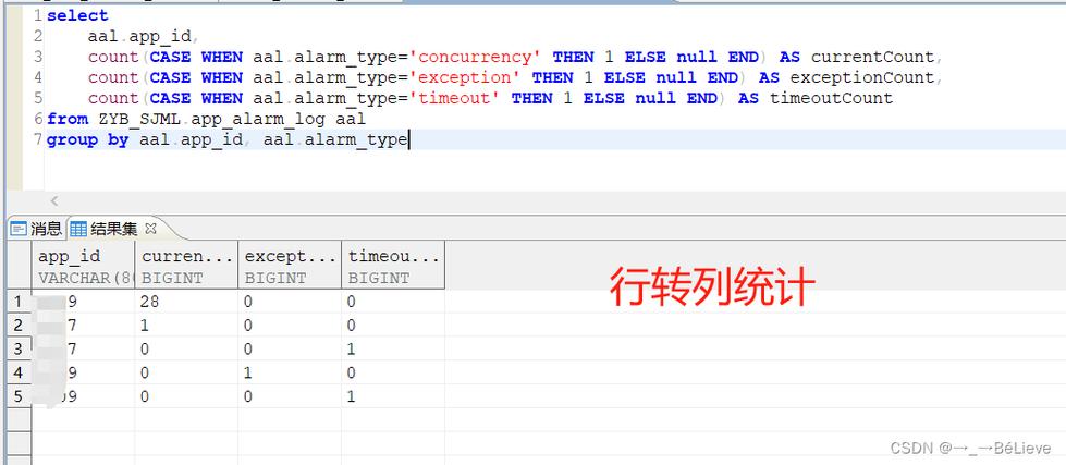 达梦数据库命令行如何高效操作与管理?-图1 达梦数据库命令行如何高效操作与管理?-图1