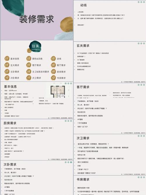 如何给设计师提需求才能高效又准确？-图1