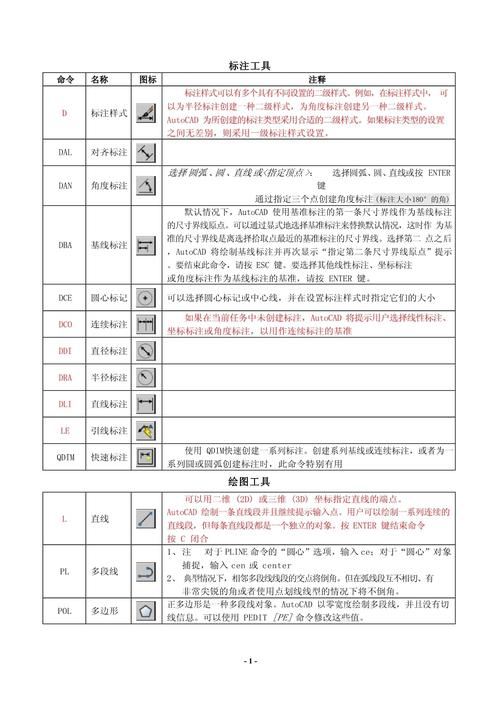 AutoCAD2008快捷键命令大全有哪些?-图3 AutoCAD2008快捷键命令大全有哪些?-图3