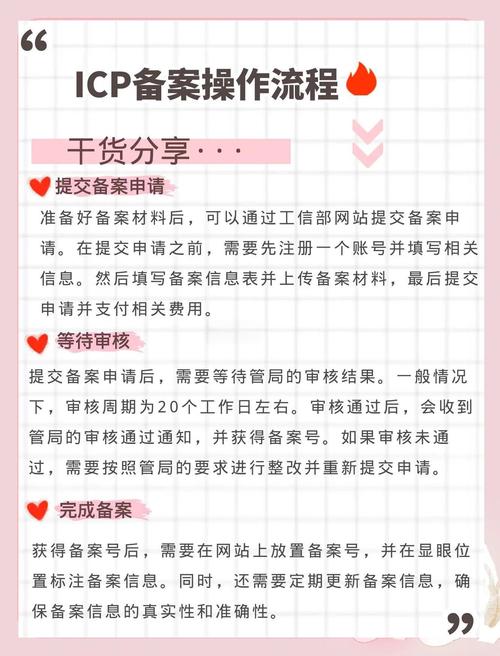 网站备案号过期怎么更新？-图1