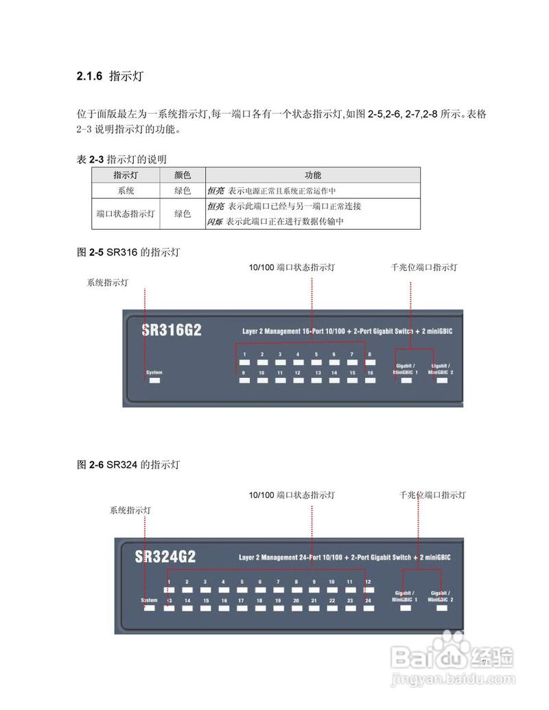 思科交换机命令行手册，常用命令有哪些？-图2