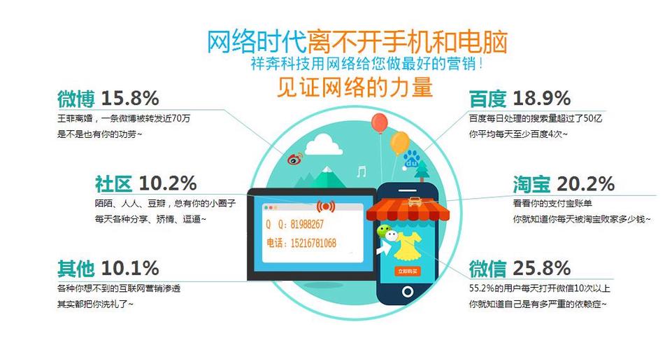 百度索引量如何快速上升？-图3
