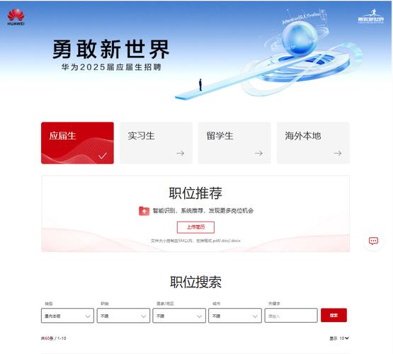 华为爱尔兰招聘，有何新动向？-图2