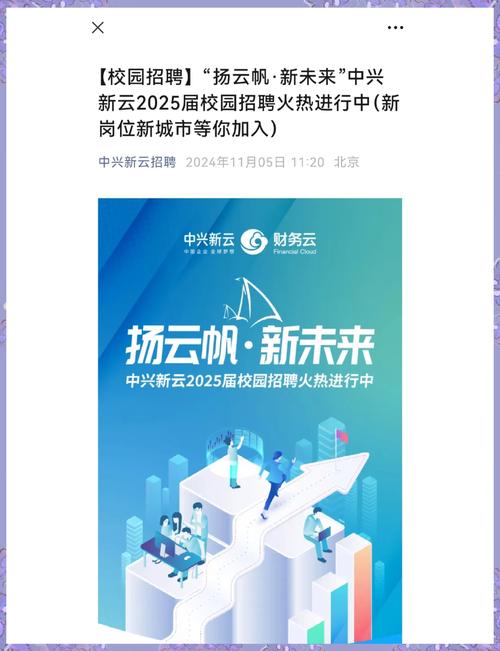 新云招聘有何新亮点或岗位需求？-图1
