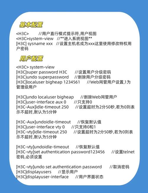 H3C光口配置命令具体怎么用？-图1
