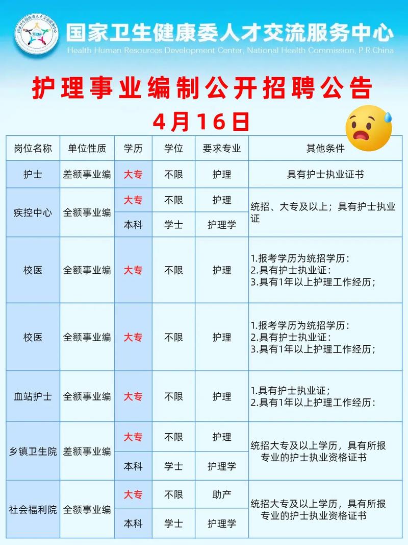 Zipline Medical招聘,岗位有何新要求?-图2 Zipline Medical招聘,岗位有何新要求?-图2