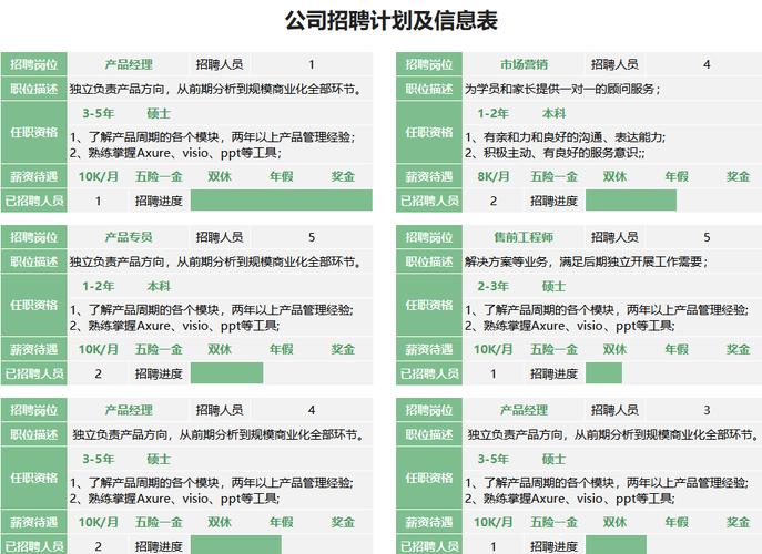 招聘进度状态如何查询？-图2
