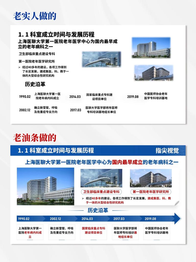 创建新科室，关键步骤与核心难点是什么？-图3