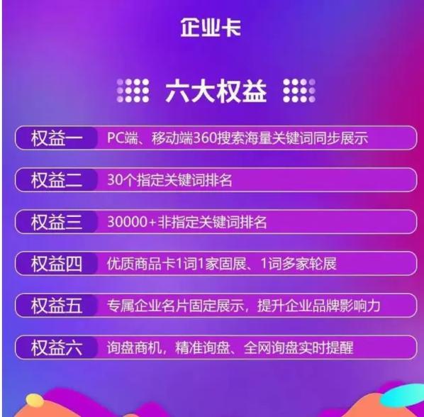 百度竞价托管收费标准是怎样的？-图2