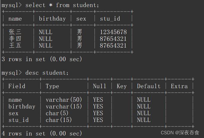 Linux下如何进入MySQL命令行？-图2