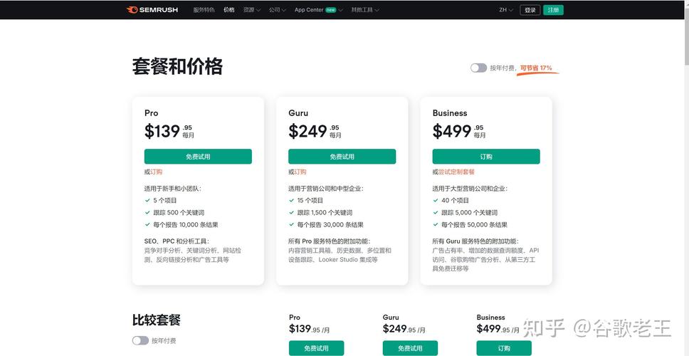 如何发有价值的外链？关键在哪？-图1