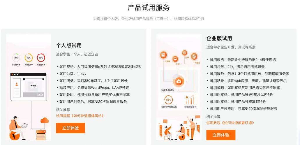 阿里云服务器测试步骤有哪些？-图2