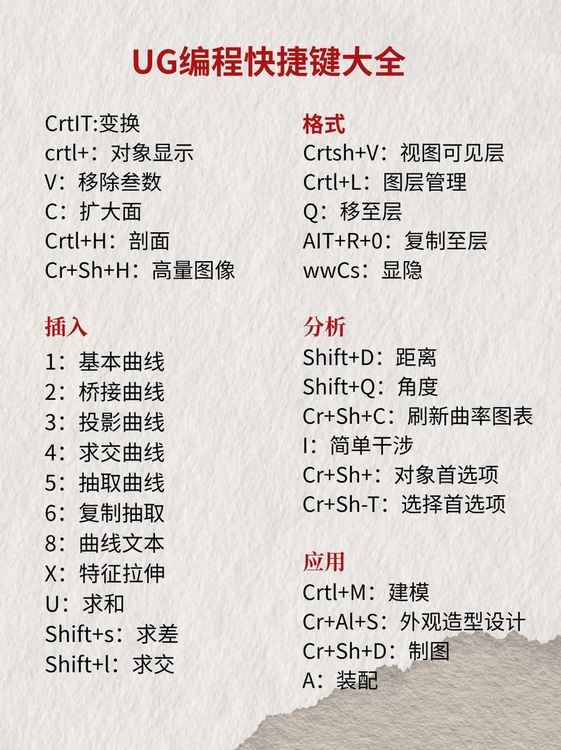 UG模具设计常用命令有哪些核心技巧？-图3