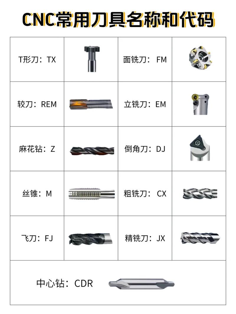 UG模具设计常用命令有哪些核心技巧？-图1