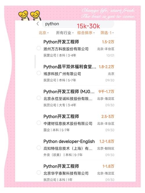 财务岗招Python，会编程就行吗？-图2