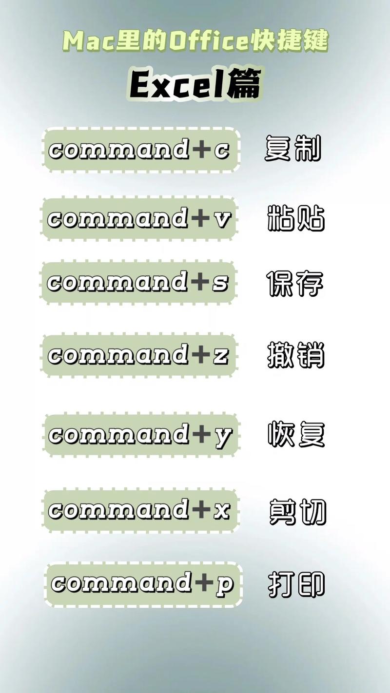 苹果电脑如何默认打开Excel？-图1