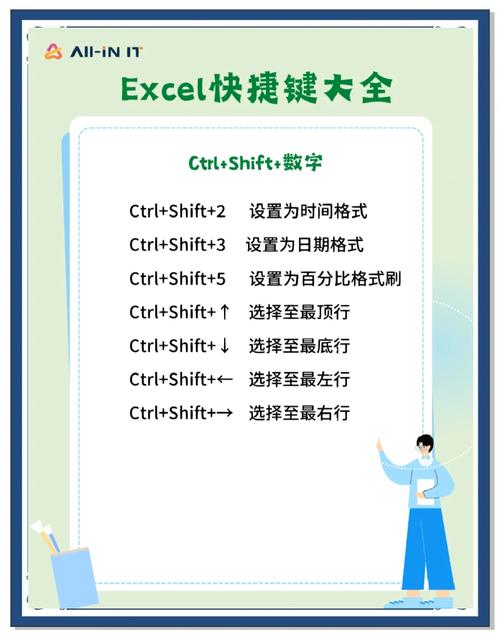 苹果电脑如何默认打开Excel？-图2