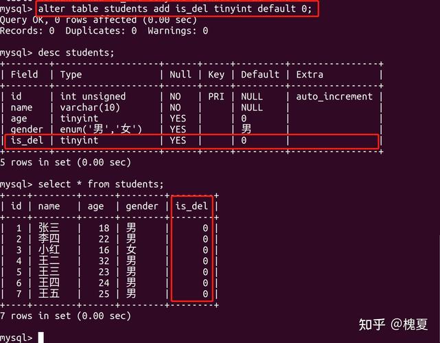 MySQL删除数据库命令是什么？-图3