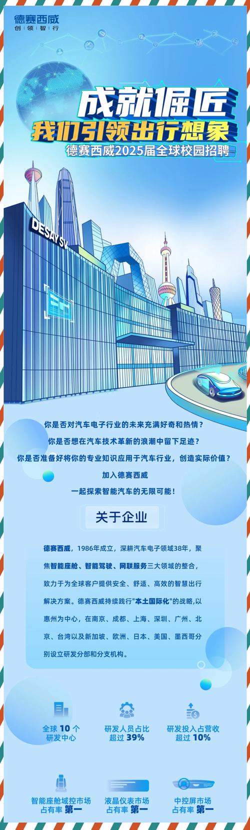 华为为何紧急招聘车载人才？-图3