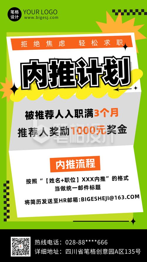 内存方案招聘，具体岗位和要求是什么？-图2