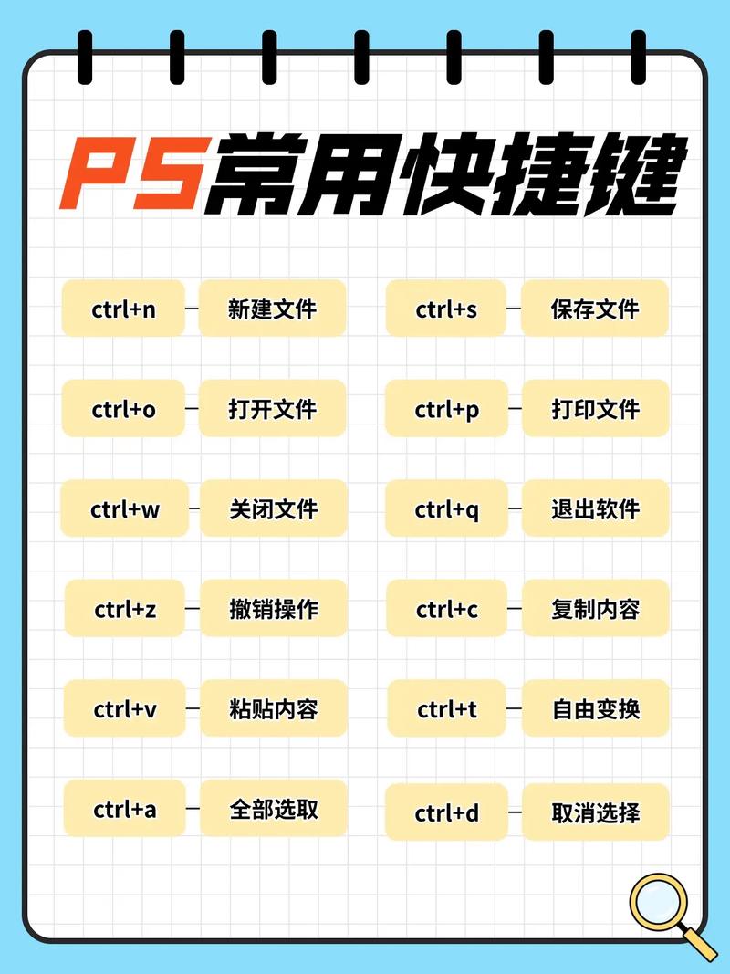 PS计算命令怎么用？视频教程教你快速掌握。-图2