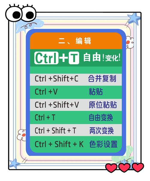 PS计算命令怎么用？视频教程教你快速掌握。-图3