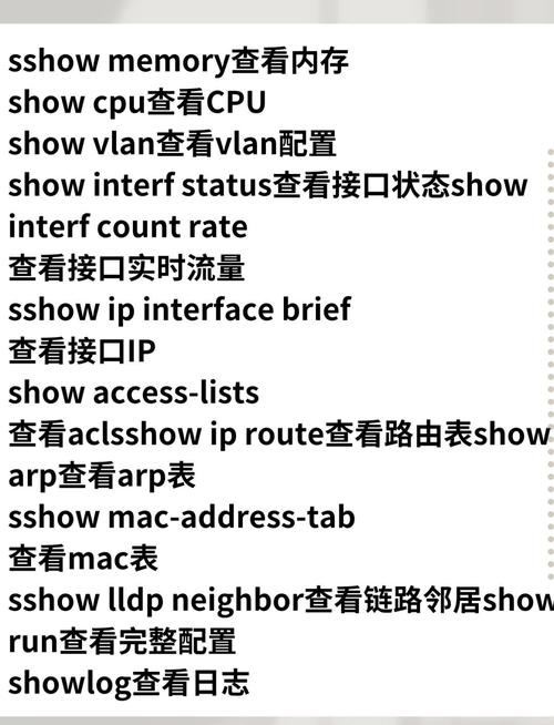 H3C设备巡检常用命令有哪些？-图3