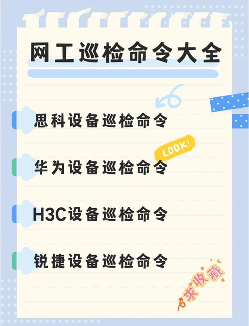 H3C设备巡检常用命令有哪些？-图1