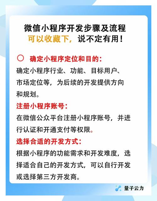 微信小程序申请发布步骤有哪些？-图3