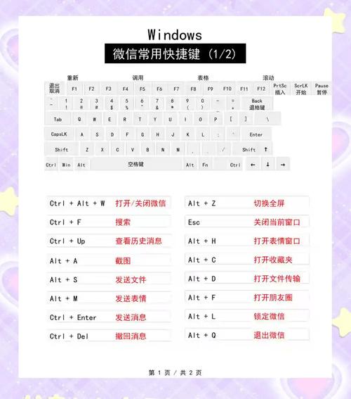 微信如何提升用户活跃度与粘性？-图3